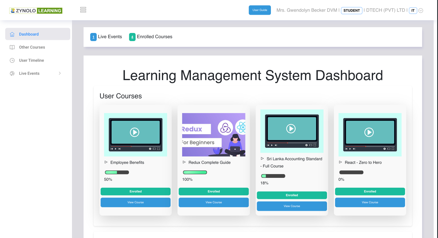 LMS Solutions dashboard for education management