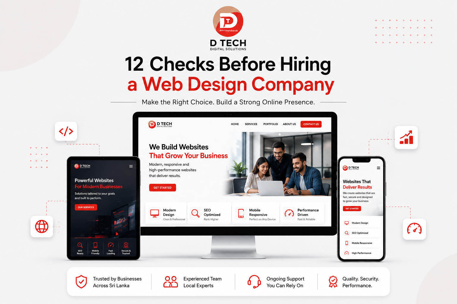 Choose the Right Web Design Company