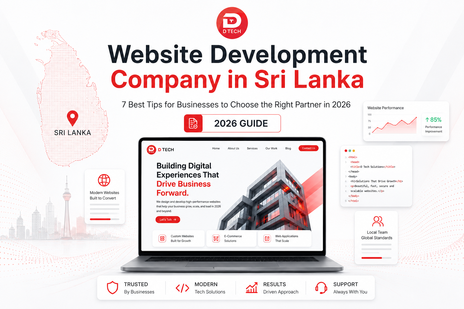 Website Development Company in Sri Lanka by D Tech